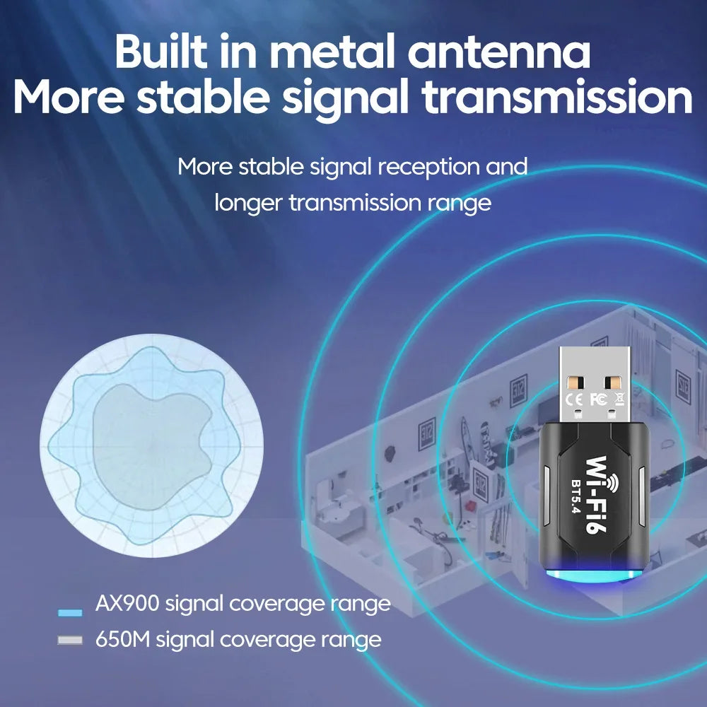 USB AX900 Wifi 6 2in1 Bluetooth 5.4 Adapter 2.4GHz/5GHz Dual Band WiFi Network Wireless Receiver for PC Stable Signal