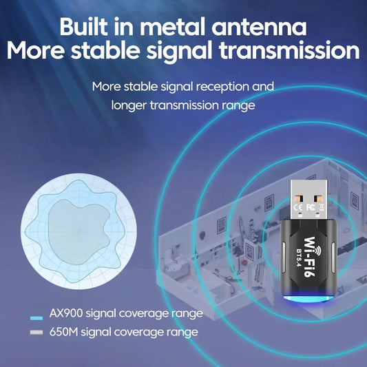 USB AX900 Wifi 6 2in1 Bluetooth 5.4 Adapter 2.4GHz/5GHz Dual Band WiFi Network Wireless Receiver for PC Stable Signal